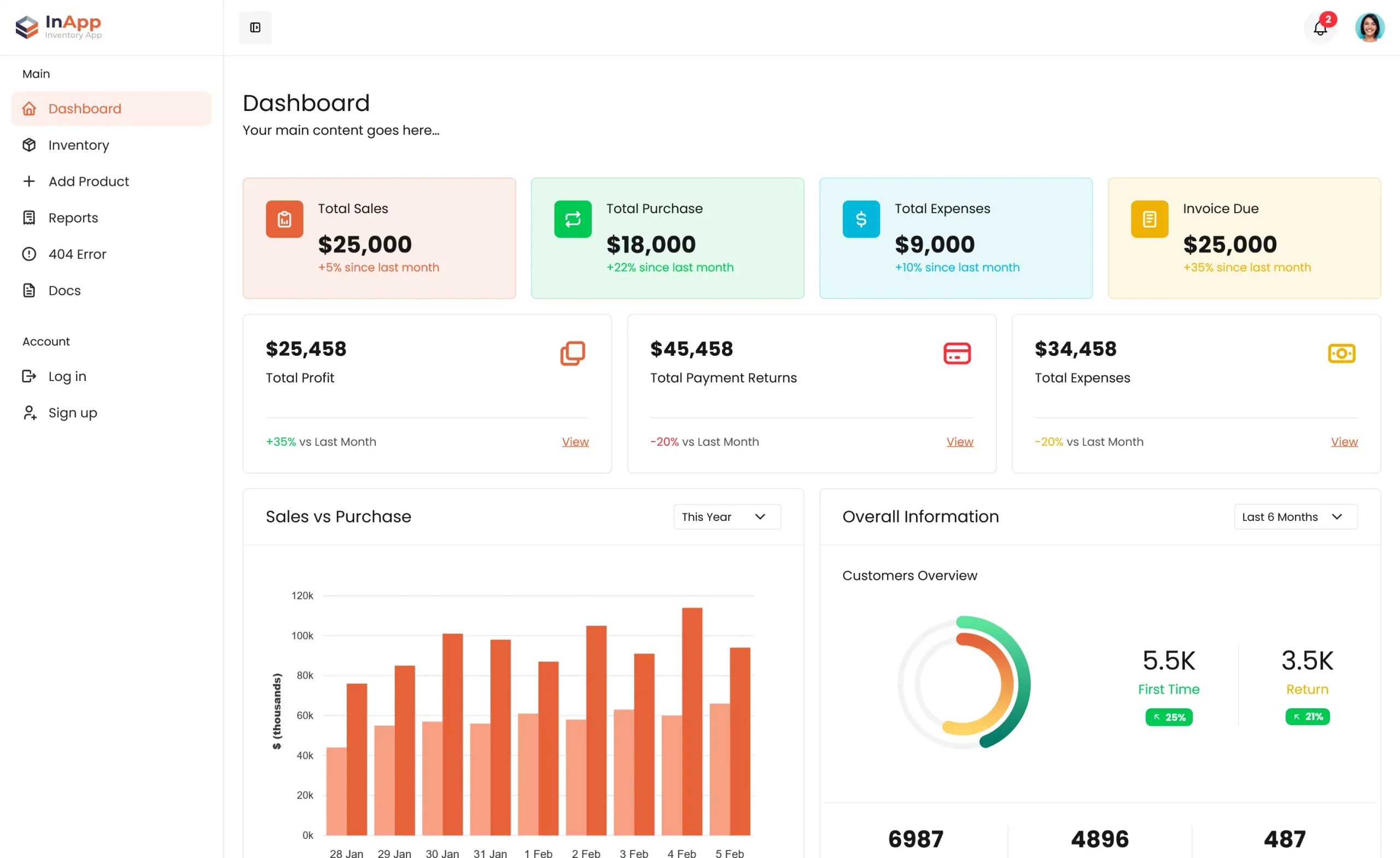 InApp template preview